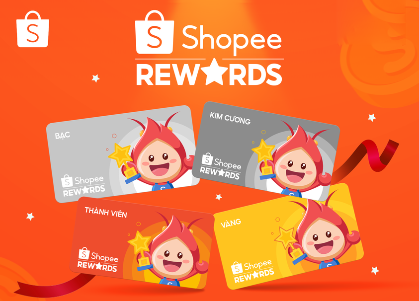 Shopee Rewards - Chương trình khách hàng thân thiết của Shopee